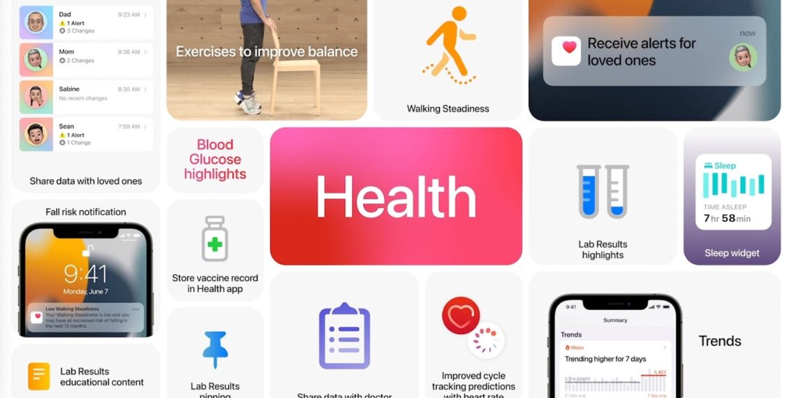 Apple actualiza su app de salud en iOS 15