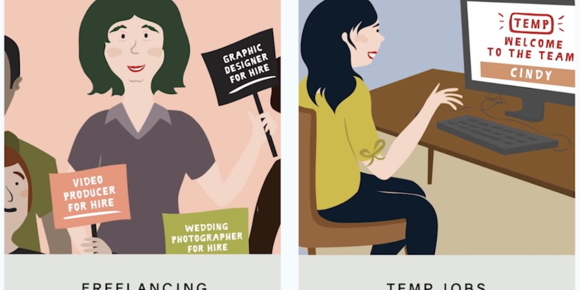 gig-economy-jovenes-india-desempleo