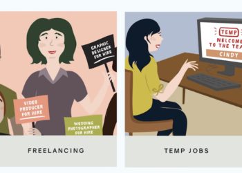 gig-economy-jovenes-india-desempleo