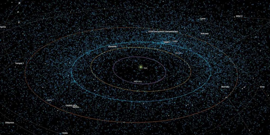 nasa-mapa-3d-asteroides-cometas-plataforma