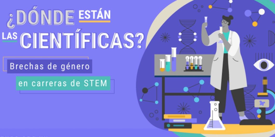 portada-IMCO — México-STEM-mujeres