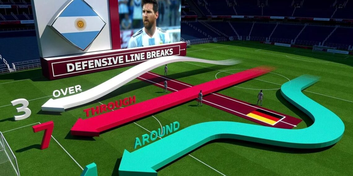 fifa-plus-realidad-aumentada-copa-mundo-qatar