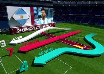 fifa-plus-realidad-aumentada-copa-mundo-qatar