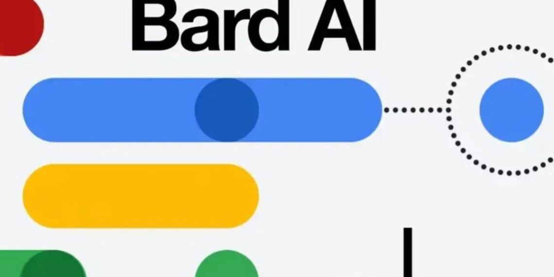 google-bard-traductor