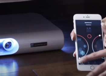 Gadgets para combatir el frío en temporada invernal