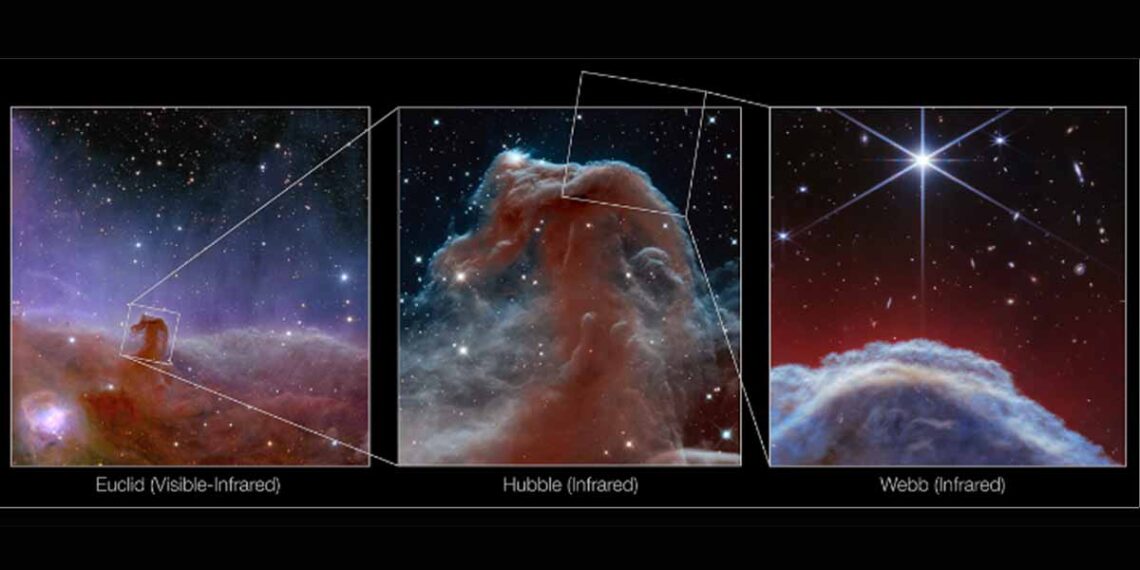 Captan imágenes inéditas de la nebulosa “Cabeza de Caballo”