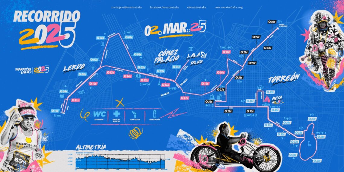 MARATÓN LALA 2025, IMPULSA AL TURISMO Y LA ECONOMÍA REGIONAL DE LA LAGUNA